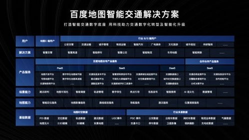 2021中國智能交通年會 地圖智能交通解決方案引關注，技術推廣服務再升級